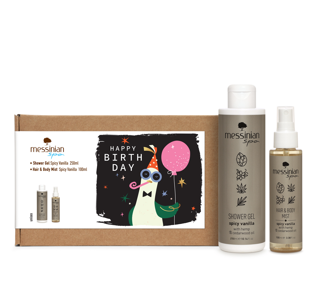 Happy Birthday Gift Box